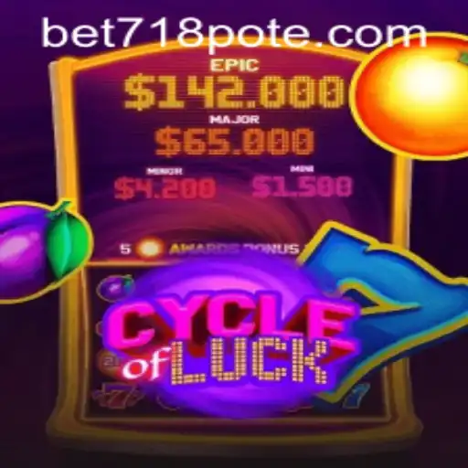 CycleofLuck: Exploring the Thrills and Innovations of Modern Gaming